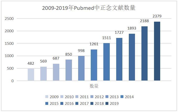 产品经理，产品经理网站